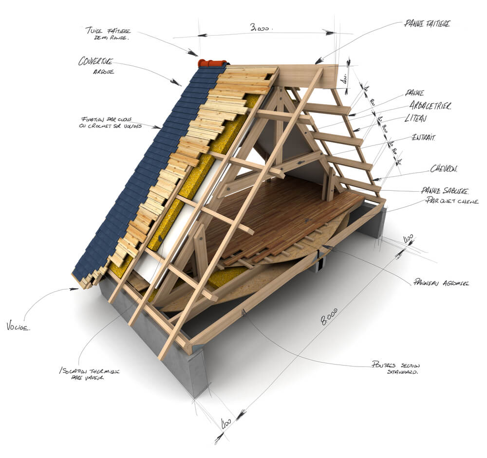 roofing-technology